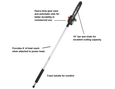 SPLIT BOOM POWER PRUNER ATTCH